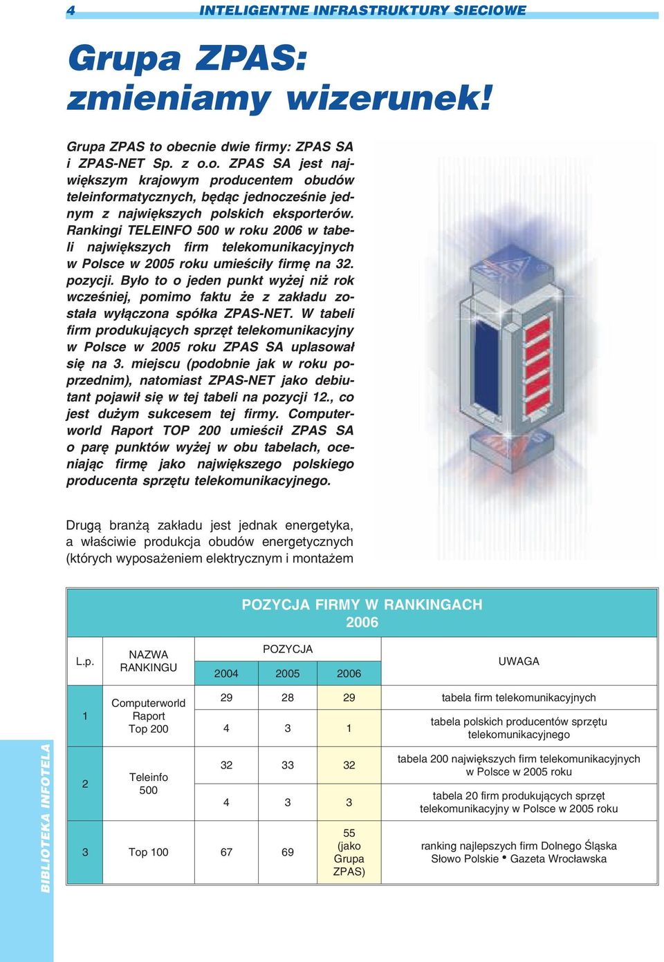 Rankingi TELEINFO 500 w roku 2006 w tabeli najwiêkszych firm telekomunikacyjnych w Polsce w 2005 roku umieœci³y firmê na 32. pozycji.