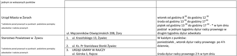 od godziny 13 00 do godziny 17 00 - * w tym dniu Starostwo Powiatowe w Żywcu 1. ul.