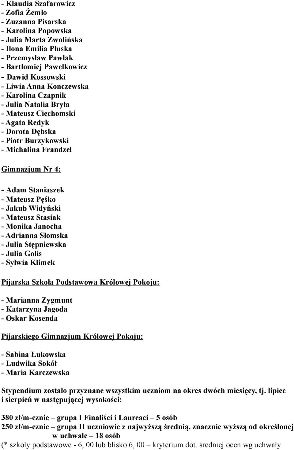 Jakub Widyński - Mateusz Stasiak - Monika Janocha - Adrianna Słomska - Julia Stępniewska - Julia Golis - Sylwia Klimek Pijarska Szkoła Podstawowa Królowej Pokoju: - Marianna Zygmunt - Katarzyna