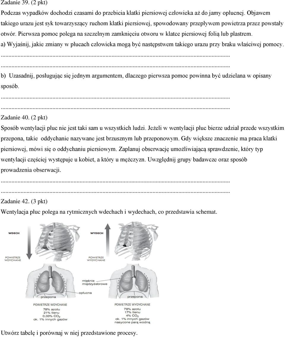 Pierwsza pomoc polega na szczelnym zamknięciu otworu w klatce piersiowej folią lub plastrem.