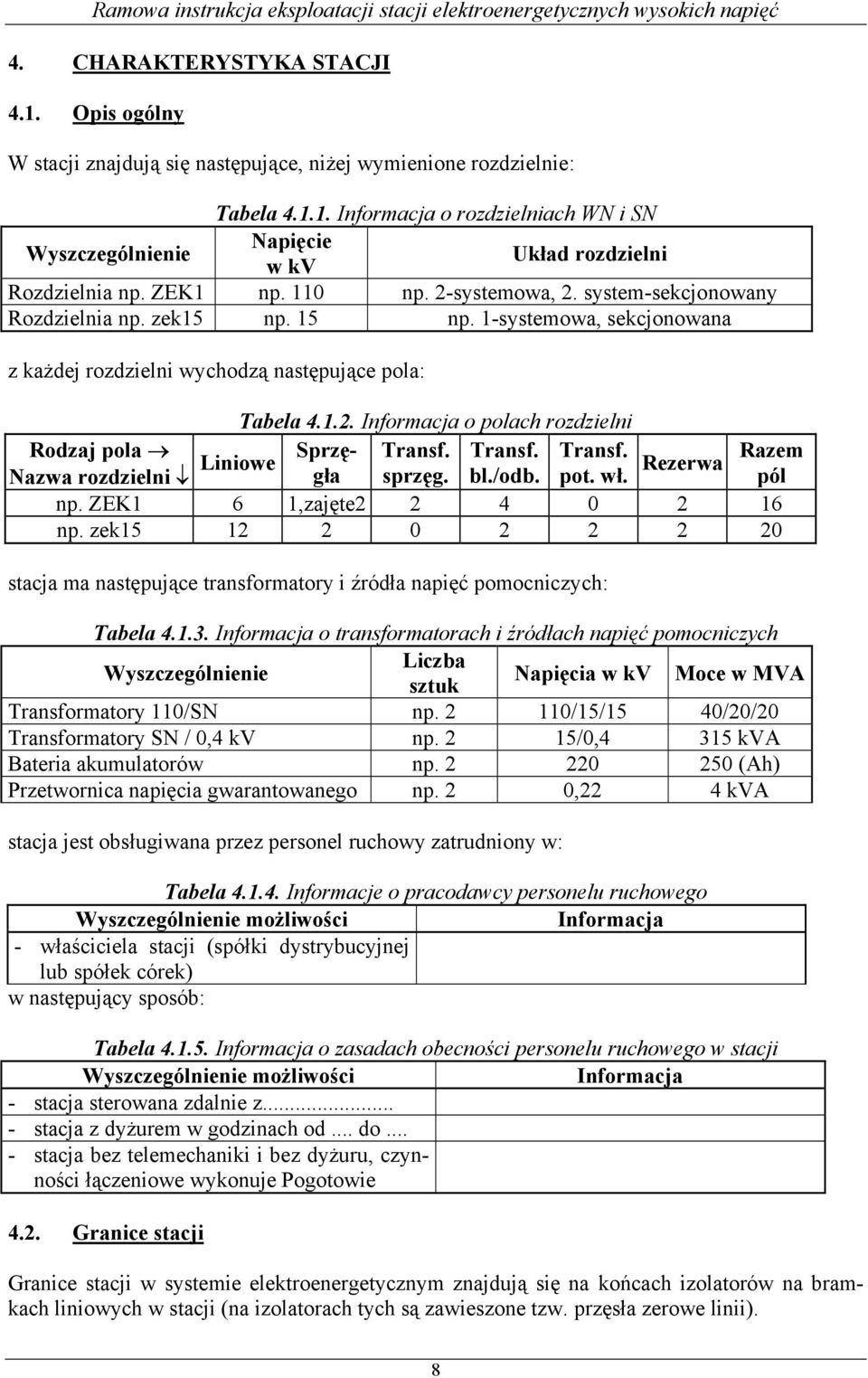 Transf. Transf. Rezerwa Razem gła sprzęg. bl./odb. pot. wł. pól np. ZEK1 6 1,zajęte2 2 4 0 2 16 np. zek15 12 2 0 2 2 2 20 stacja ma następujące transformatory i źródła napięć pomocniczych: Tabela 4.1.3.