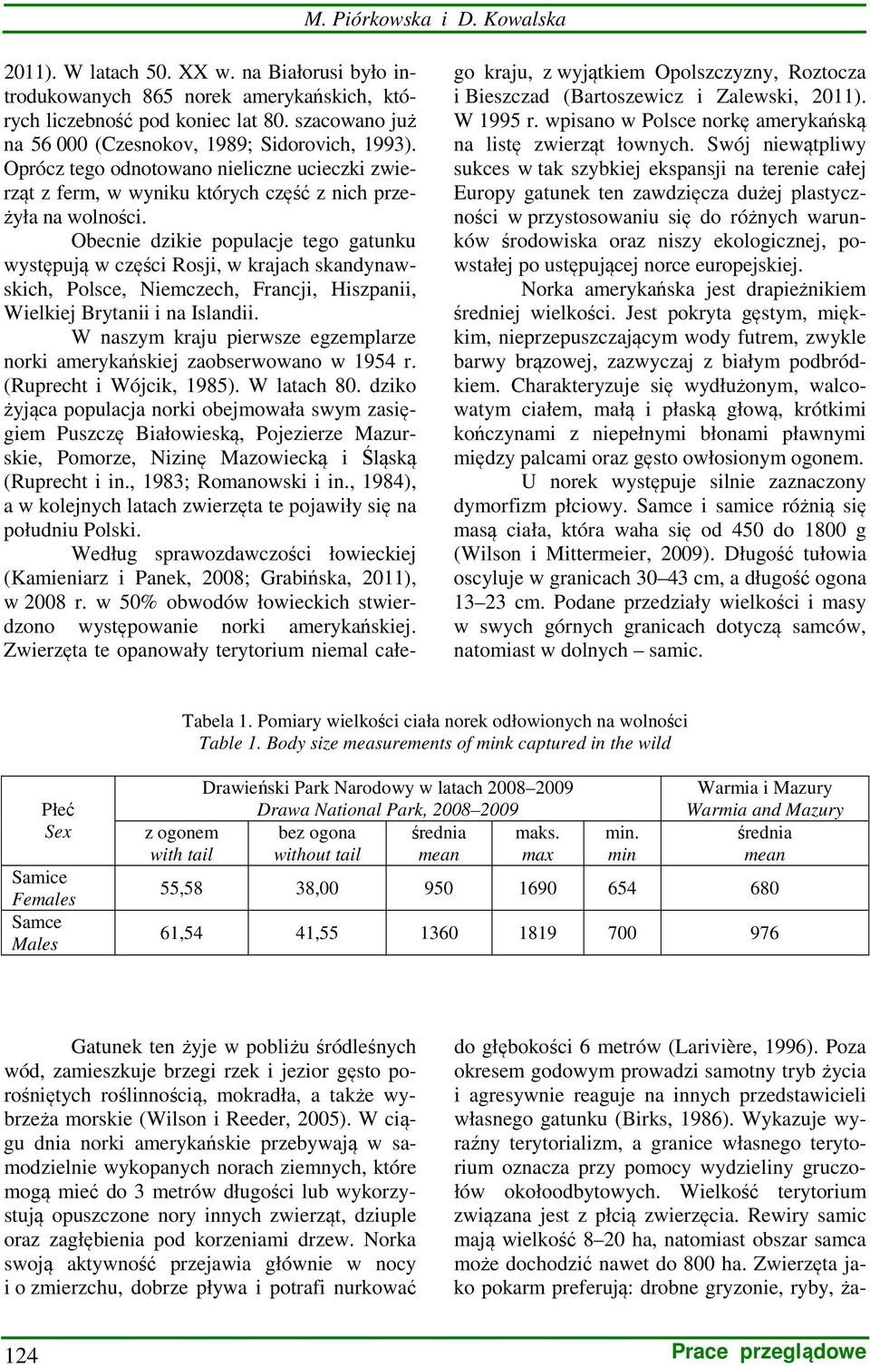 Obecnie dzikie populacje tego gatunku występują w części Rosji, w krajach skandynawskich, Polsce, Niemczech, Francji, Hiszpanii, Wielkiej Brytanii i na Islandii.