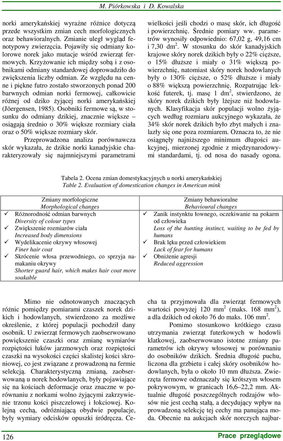 Ze względu na cenne i piękne futro zostało stworzonych ponad 200 barwnych odmian norki fermowej, całkowicie różnej od dziko żyjącej norki amerykańskiej (Jöergensen, 1985).