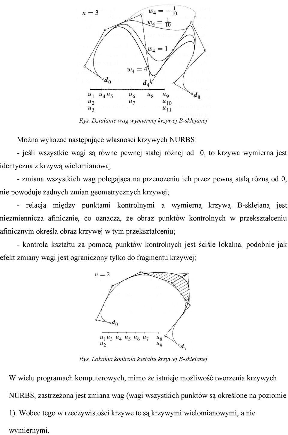 wymierną krzywą B-sklejaną jest niezmiennicza afinicznie, co oznacza, że obraz punktów kontrolnych w przekształceniu afinicznym określa obraz krzywej w tym przekształceniu; - kontrola kształtu za