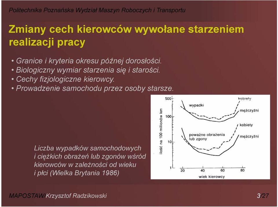 Prowadzenie samochodu przez osoby starsze.