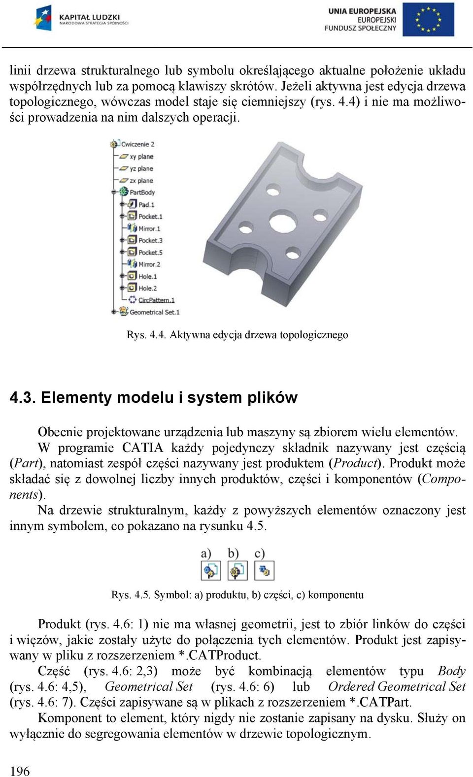 3. Elementy modelu i system plików Obecnie projektowane urządzenia lub maszyny są zbiorem wielu elementów.