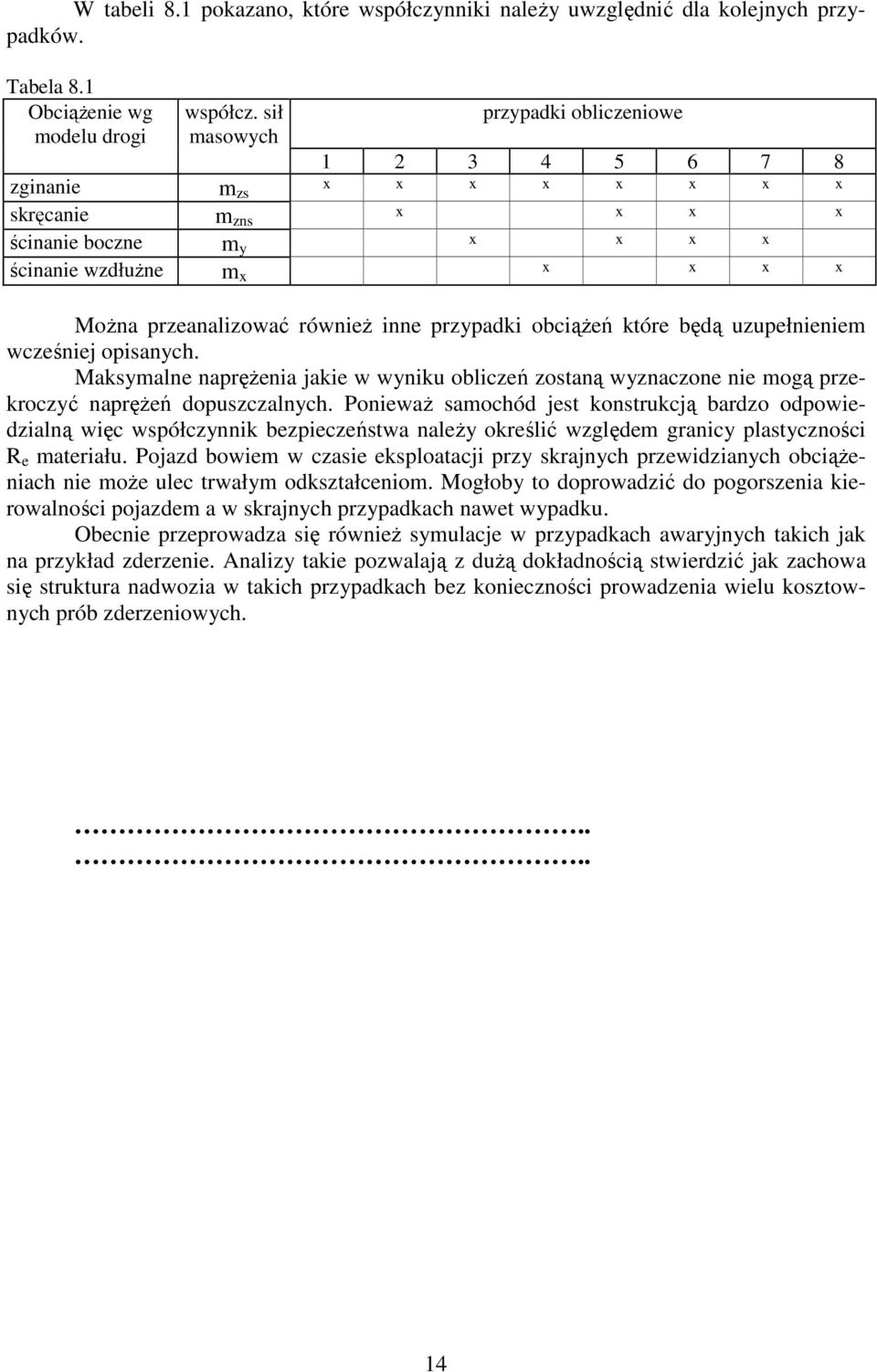 przypadki obciążeń które będą uzupełnieniem wcześniej opisanych. Maksymalne naprężenia jakie w wyniku obliczeń zostaną wyznaczone nie mogą przekroczyć naprężeń dopuszczalnych.