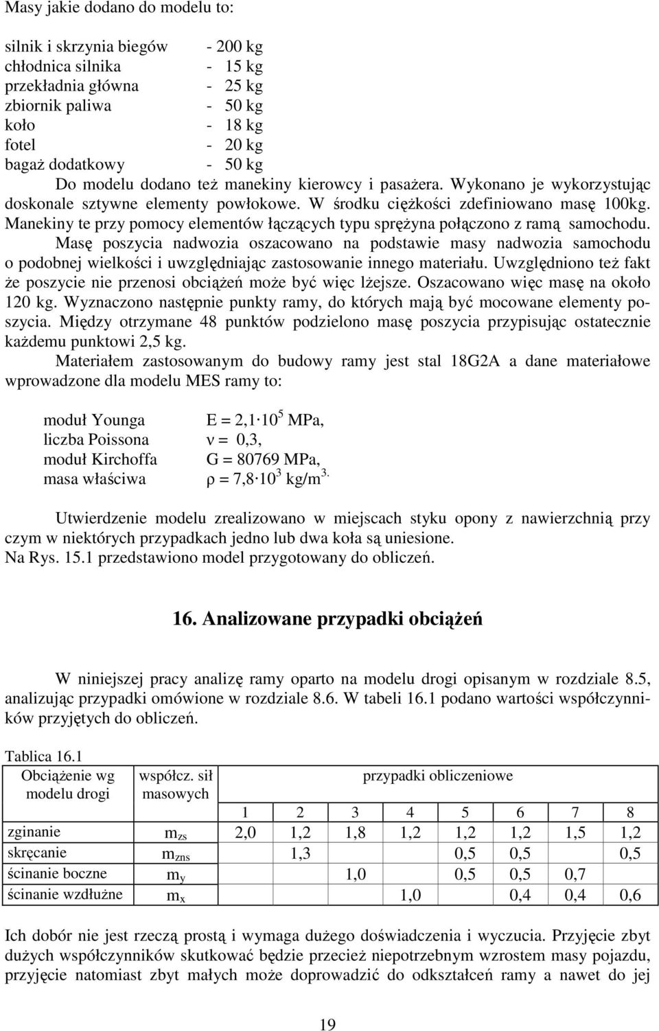 Manekiny te przy pomocy elementów łączących typu sprężyna połączono z ramą samochodu.