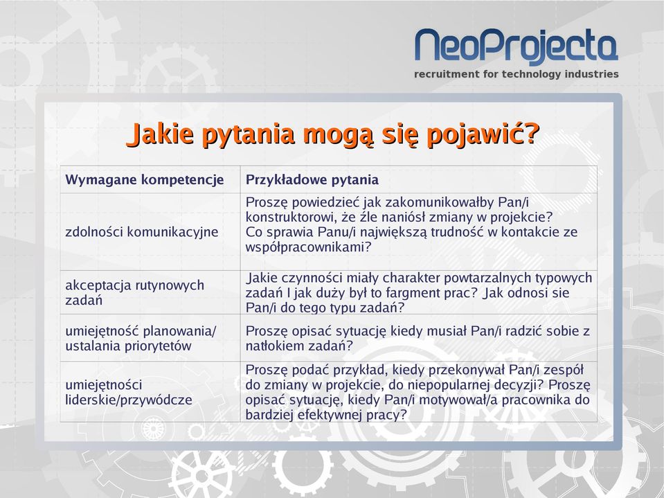 jak zakomunikowałby Pan/i konstruktorowi, że źle naniósł zmiany w projekcie? Co sprawia Panu/i największą trudność w kontakcie ze współpracownikami?