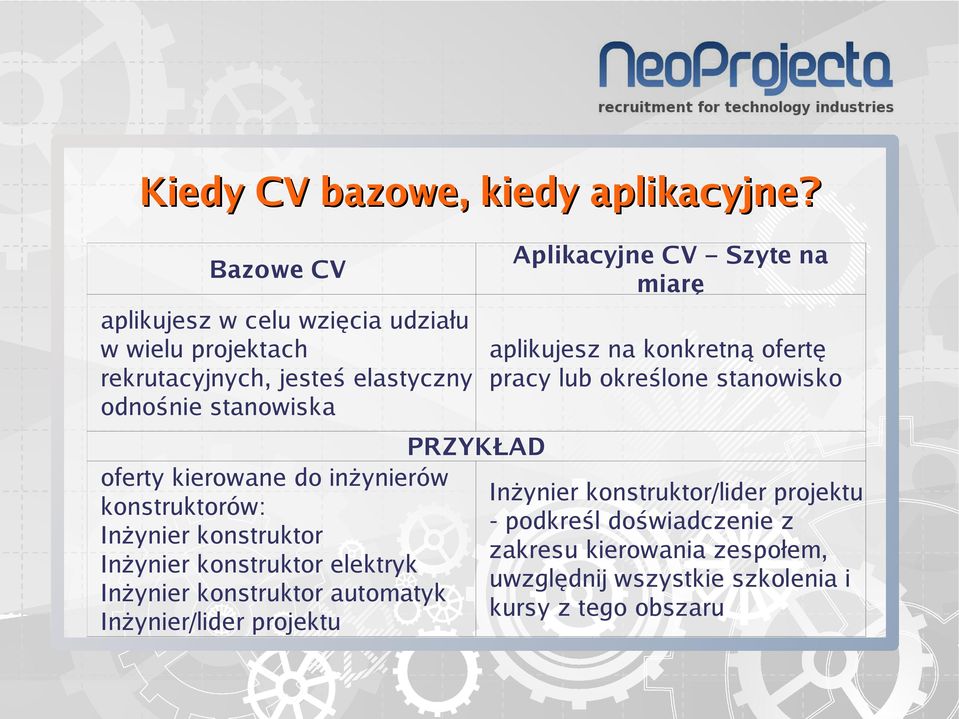 inżynierów konstruktorów: Inżynier konstruktor Inżynier konstruktor elektryk Inżynier konstruktor automatyk Inżynier/lider projektu