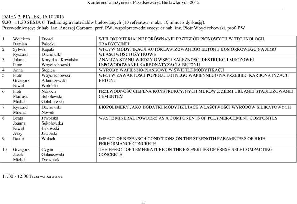 PW 1 Wojciech Damian Drozd Pułecki WIELOKRYTERIALNE PORÓWNANIE PRZEGRÓD PIONOWYCH W TECHNOLOGII TRADYCYJNEJ 2 Sylwia Ryszard Kapała Dachowski WPŁYW MODYFIKACJI AUTOKLAWIZOWANEGO BETONU KOMÓRKOWEGO NA