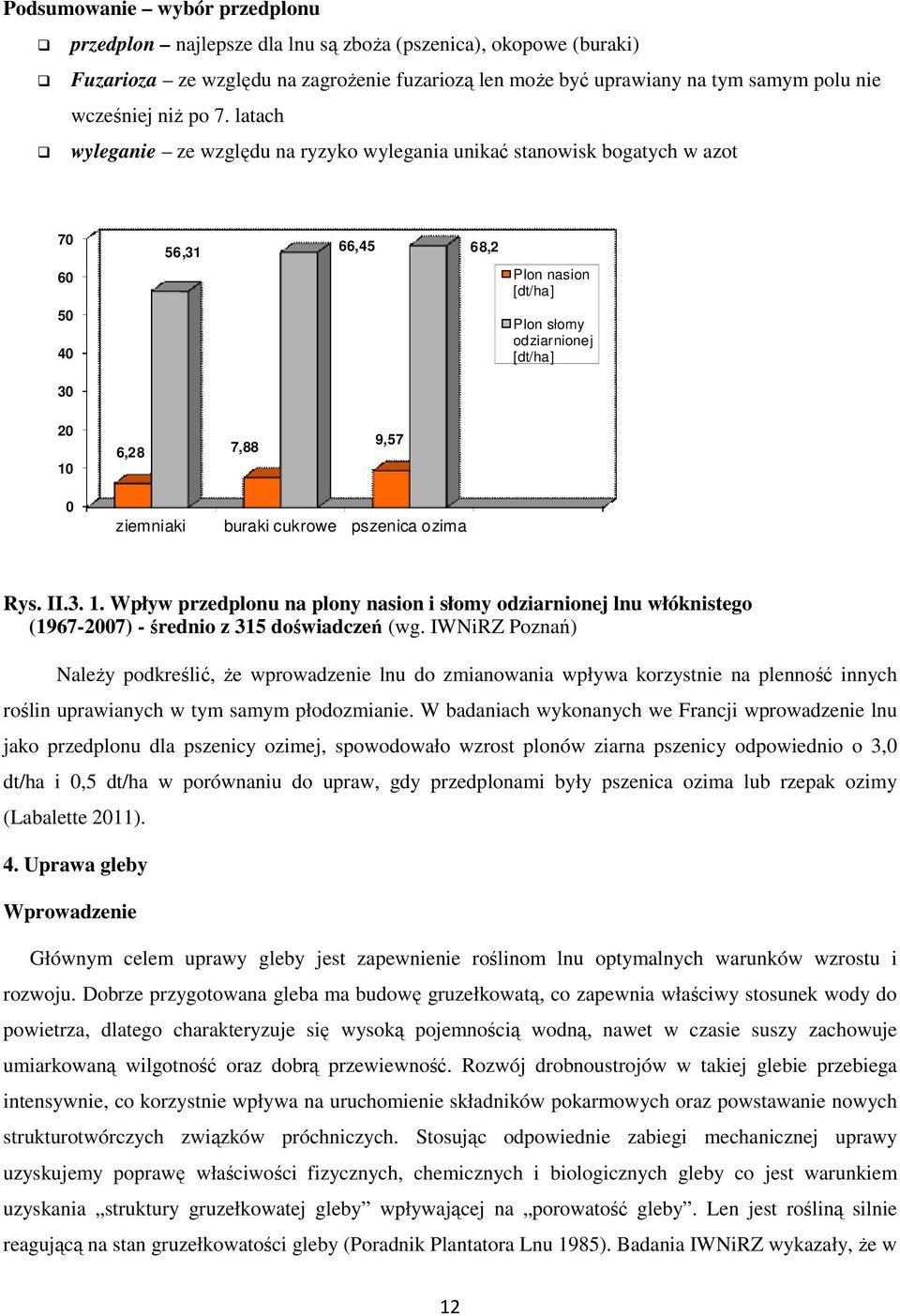 ziemniaki buraki cukrowe pszenica ozima Rys. II.3. 1. Wpływ przedplonu na plony nasion i słomy odziarnionej lnu włóknistego (1967-2007) - średnio z 315 doświadczeń (wg.