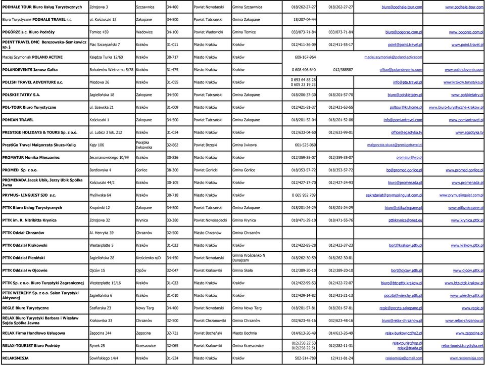 com.pl www.pogorze.com.pl POINT TRAVEL DMC Berezowska-Semkowicz sp. j. Plac Szczepański 7 Kraków 31-011 Miasto Kraków Kraków 012/411-36-09 012/411-55-17 point@point.travel.