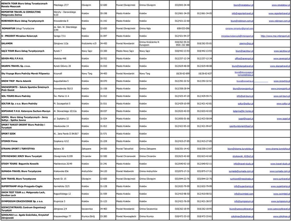 pl www.reportertravel.pl ROBINSON Biuro Usług Turystycznych Krowoderska 8 Kraków 31-142 Miasto Kraków Kraków 012/421-22-60 biuro@robinson.com.pl www.robinson.com.pl ROMANTUR Usługi Turystyczne os.