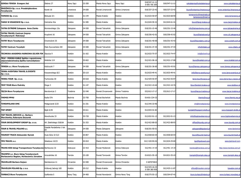 pl tamarawizy@mail.ru www.tamarawizy.pl TARGI W KRAKOWIE Sp. z o.o. Centralna 41a Kraków 31-585 Miasto Kraków Kraków 012/644-59-32 012/644-61-41 biuro@targi.krakow.