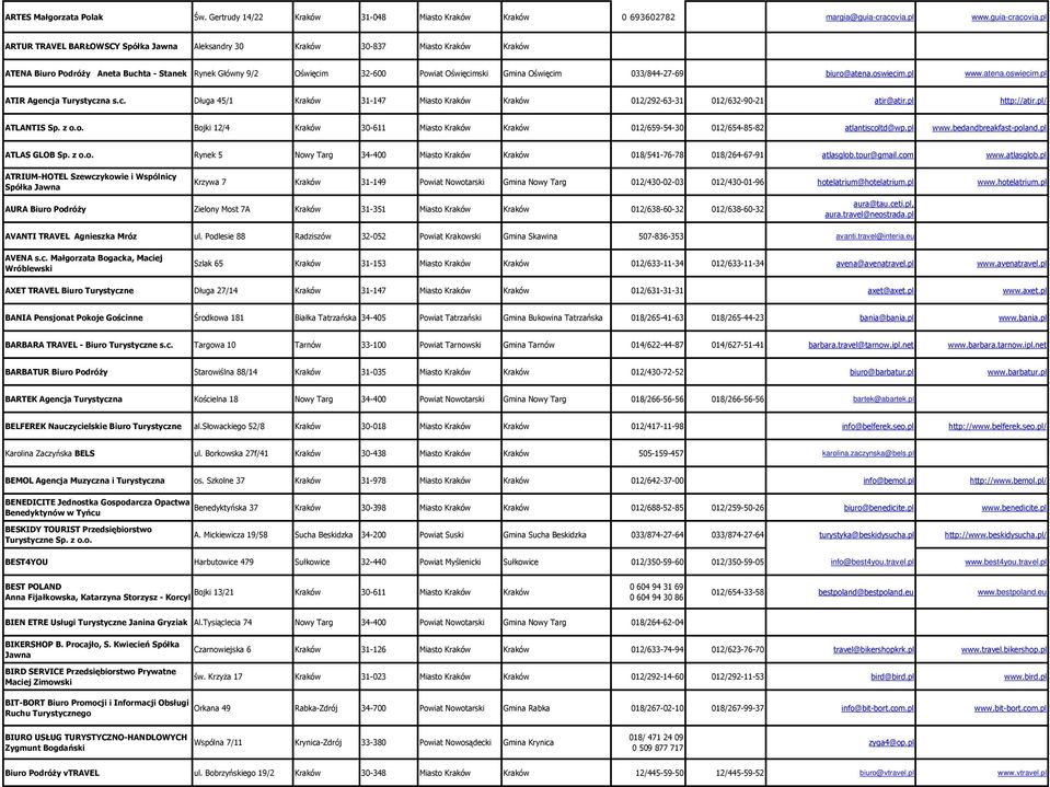 pl ARTUR TRAVEL BARŁOWSCY Spółka Jawna Aleksandry 30 Kraków 30-837 Miasto Kraków Kraków ATENA Biuro PodróŜy Aneta Buchta - Stanek Rynek Główny 9/2 Oświęcim 32-600 Powiat Oświęcimski Gmina Oświęcim