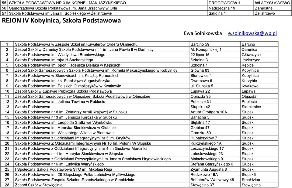 kawalerów Orderu Uśmiechu Barcino 59 Barcino 2 Zespół Szkół w Damnicy Szkoła Podstawowa nr 1 im. Jana Pawła II w Damnicy M. Konopnickiej 1 Damnica 3 Szkola Podstawowa im.