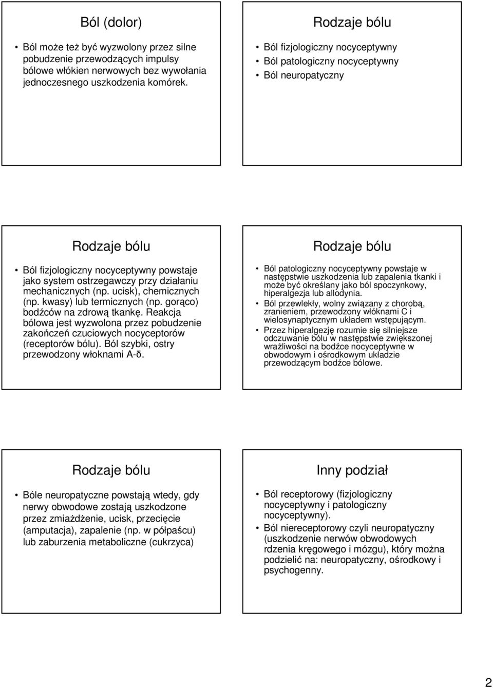 (np. ucisk), chemicznych (np. kwasy) lub termicznych (np. gorąco) bodźców na zdrową tkankę. Reakcja bólowa jest wyzwolona przez pobudzenie zakończeń czuciowych nocyceptorów (receptorów bólu).