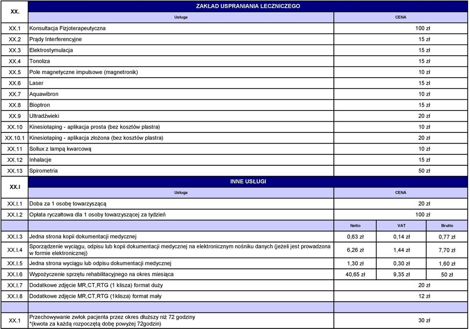 12 Inhalacje XX.13 Spirometria XX.I INNE USŁUGI XX.I.1 Doba za 1 osobę towarzyszącą XX.I.2 Opłata ryczałtowa dla 1 osoby towarzyszącej za tydzień Netto VAT Brutto XX.I.3 Jedna strona kopii dokumentacji medycznej 0,63 zł 0,14 zł 0,77 zł XX.