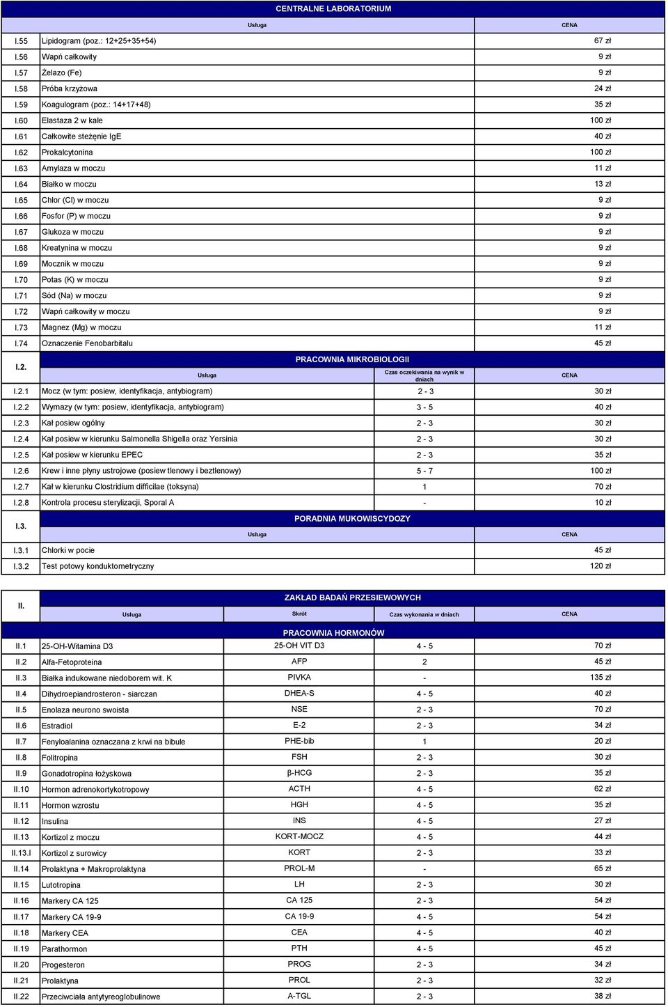 : 14+17+48) Elastaza 2 w kale Całkowite steżęnie IgE Prokalcytonina Amylaza w moczu Białko w moczu Chlor (Cl) w moczu Fosfor (P) w moczu Glukoza w moczu Kreatynina w moczu Mocznik w moczu Potas (K) w