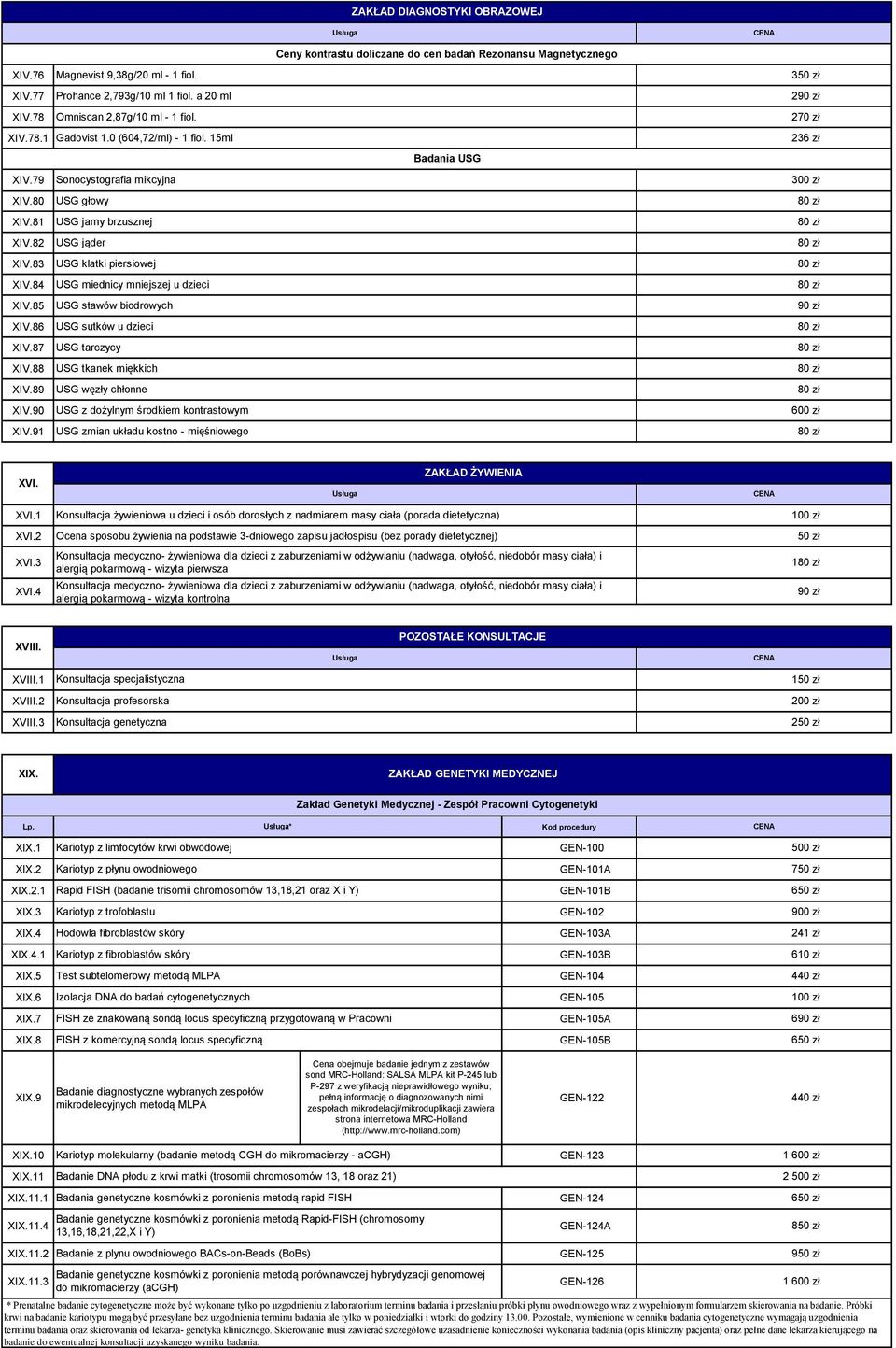 82 USG jąder XIV.83 USG klatki piersiowej XIV.84 USG miednicy mniejszej u dzieci XIV.85 USG stawów biodrowych 90 zł XIV.86 USG sutków u dzieci XIV.87 USG tarczycy XIV.88 USG tkanek miękkich XIV.