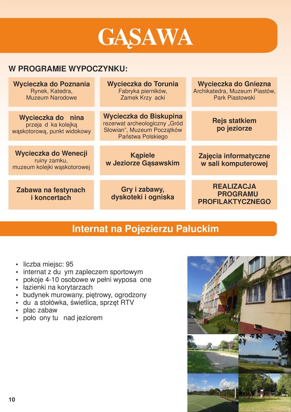 Gąsawskim Rejs statkiem po jeziorze Zajęcia informatyczne w sali komputerowej Zabawa na festynach i koncertach Gry i zabawy, dyskoteki i ogniska REALIZACJA PROGRAMU PROFILAKTYCZNEGO Internat na