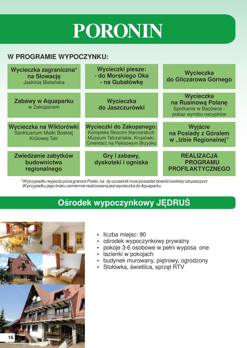 i zabawy, dyskoteki i ogniska do Gliczarowa Górnego na Rusinową Polanę Spotkanie w Bacówce - pokaz wyrobu oscypków Wyjście na Posiady z Góralem w Izbie Regionalnej REALIZACJA PROGRAMU