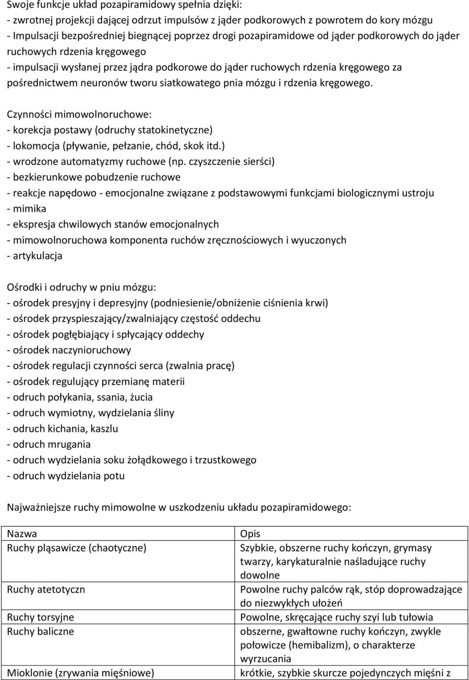 pnia mózgu i rdzenia kręgowego. Czynności mimowolnoruchowe: - korekcja postawy (odruchy statokinetyczne) - lokomocja (pływanie, pełzanie, chód, skok itd.) - wrodzone automatyzmy ruchowe (np.