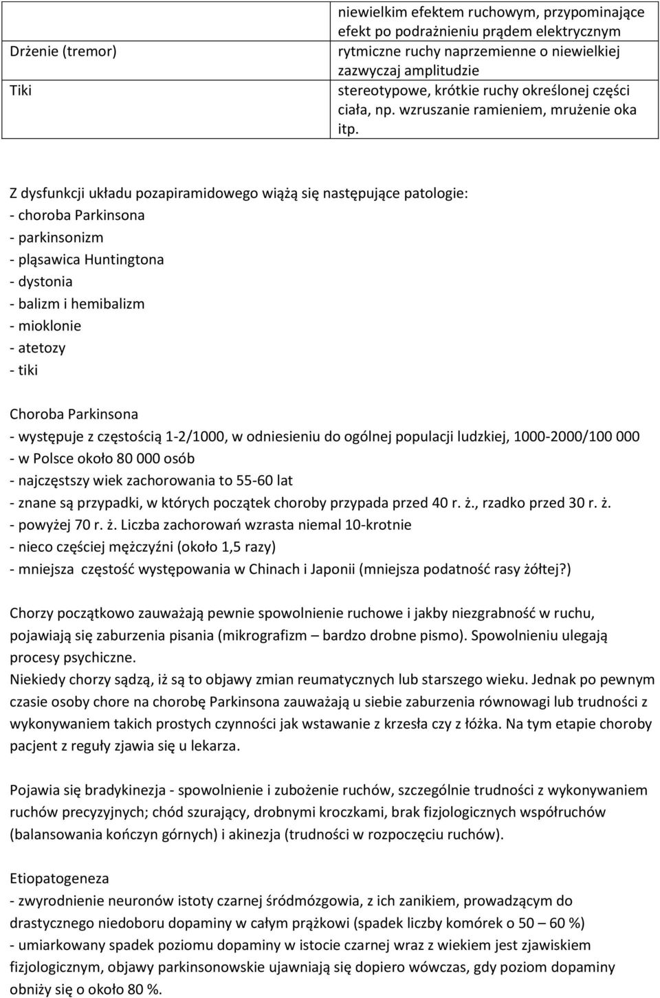 Z dysfunkcji układu pozapiramidowego wiążą się następujące patologie: - choroba Parkinsona - parkinsonizm - pląsawica Huntingtona - dystonia - balizm i hemibalizm - mioklonie - atetozy - tiki Choroba