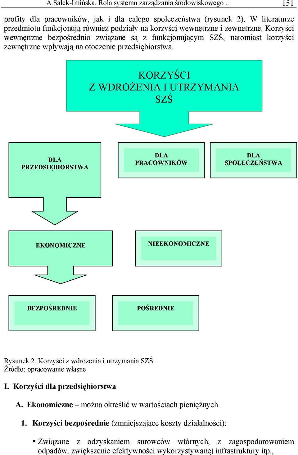 Korzyści wewnętrzne bezpośrednio związane są z funkcjonującym SZŚ, natomiast korzyści zewnętrzne wpływają na otoczenie przedsiębiorstwa.