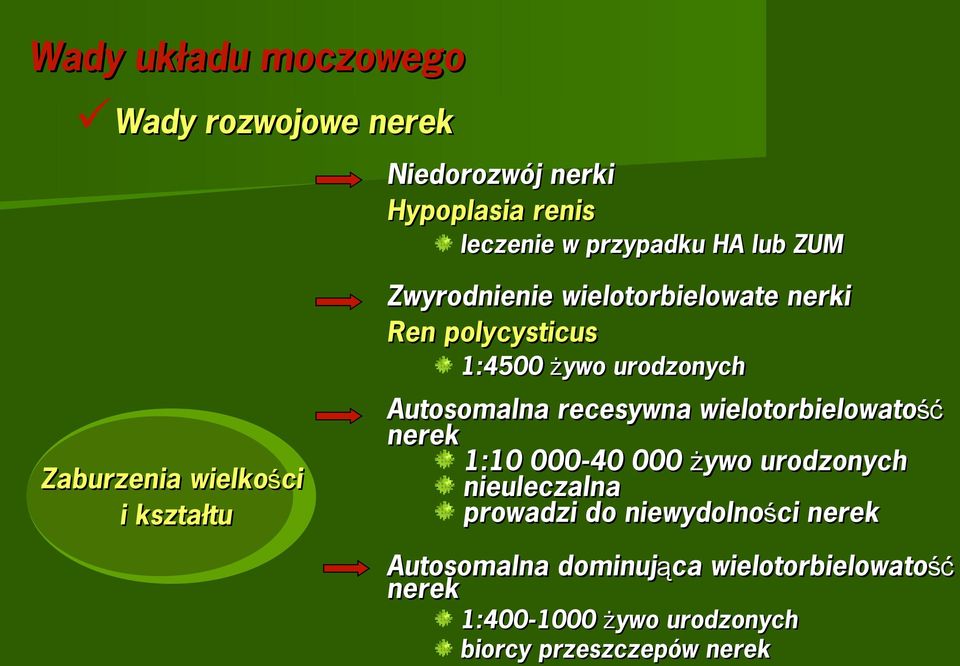 Autosomalna recesywna wielotorbielowatość nerek 1:10 000-40 000 żywo urodzonych nieuleczalna prowadzi do