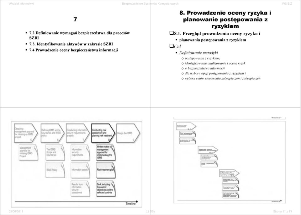 Przegląd prowadzenia oceny ryzyka i planowania postępowania z ryzykiem Cel Definiowanie metodyki o postępowania z ryzykiem, o