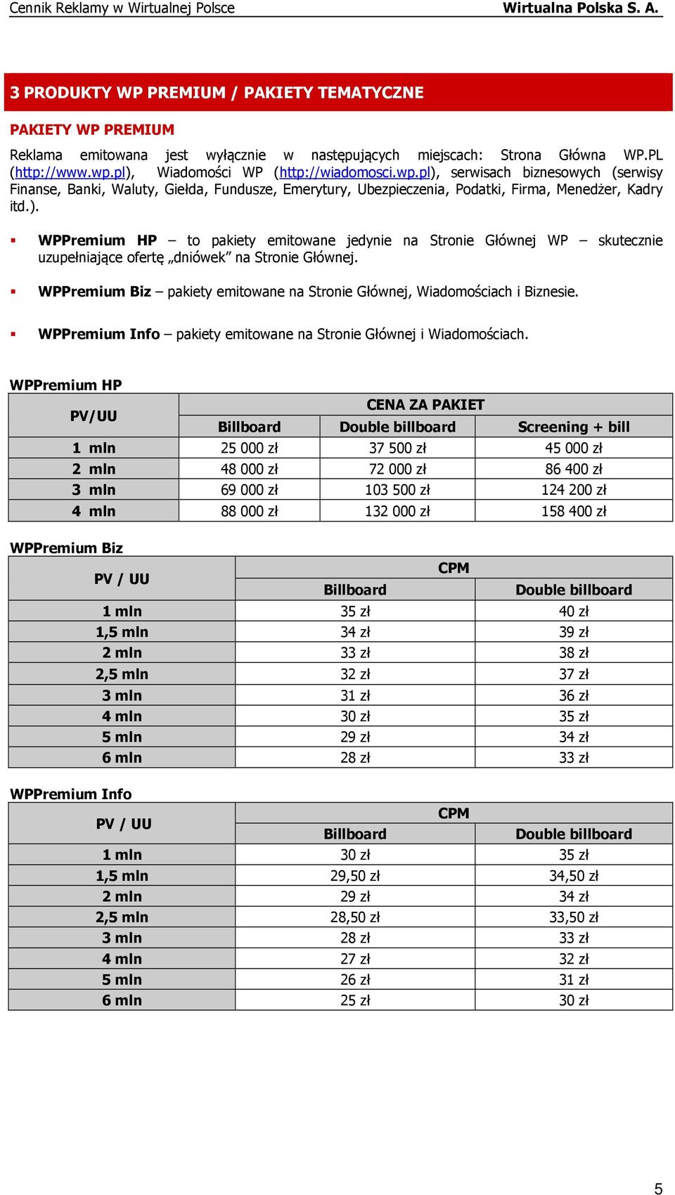 WPPremium Biz pakiety emitowane na Stronie Głównej, Wiadomościach i Biznesie. WPPremium Info pakiety emitowane na Stronie Głównej i Wiadomościach.