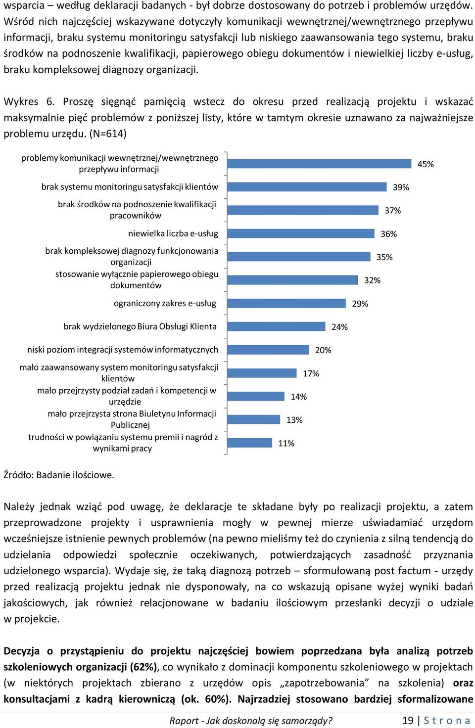 podnoszenie kwalifikacji, papierowego obiegu dokumentów i niewielkiej liczby e-usług, braku kompleksowej diagnozy organizacji. Wykres 6.