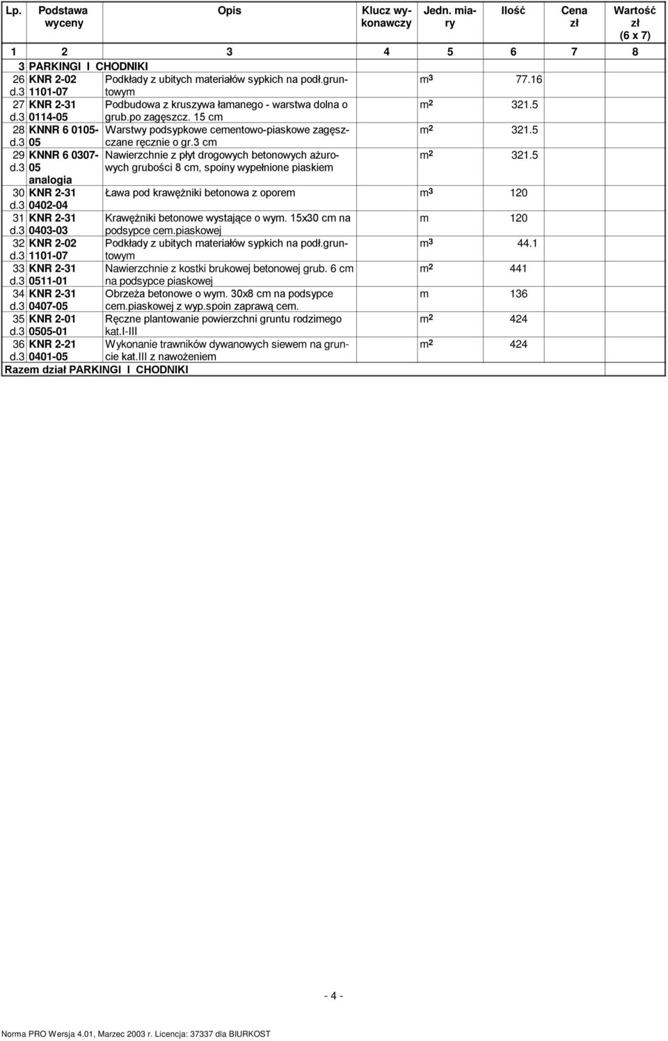 3 5 ręcznie o gr.3 cm 29 KNNR 6 37- Nawierzchnie z płyt drogowych betonowych ażurowych m 2 321.5 d.