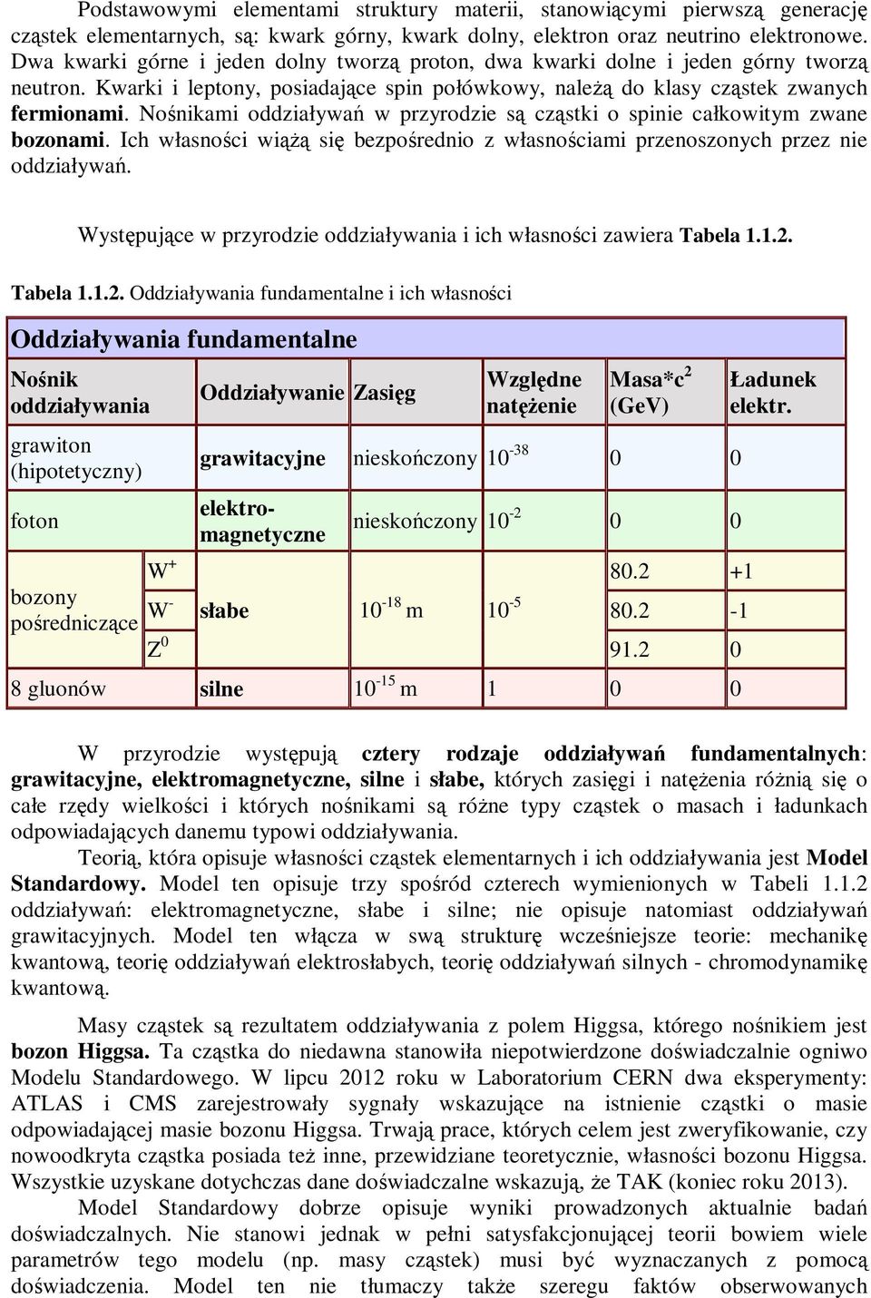 Nośnikami oddziaływań w przyrodzie są cząstki o spinie całkowitym zwane bozonami. Ich własności wiążą się bezpośrednio z własnościami przenoszonych przez nie oddziaływań.