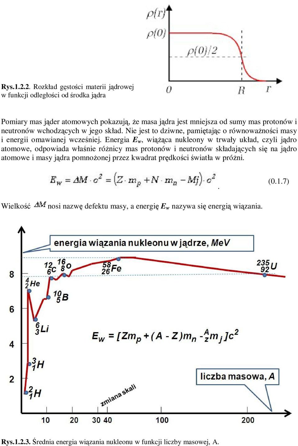 neutronów wchodzących w jego skład. Nie jest to dziwne, pamiętając o równoważności masy i energii omawianej wcześniej.