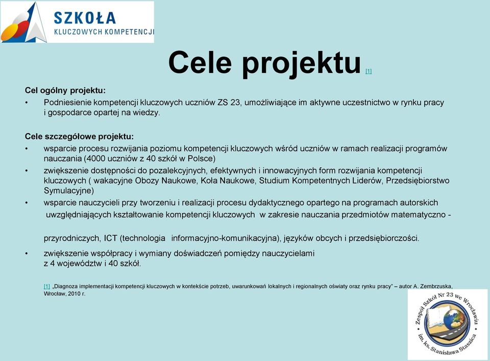 do pozalekcyjnych, efektywnych i innowacyjnych form rozwijania kompetencji kluczowych ( wakacyjne Obozy Naukowe, Koła Naukowe, Studium Kompetentnych Liderów, Przedsiębiorstwo Symulacyjne) wsparcie