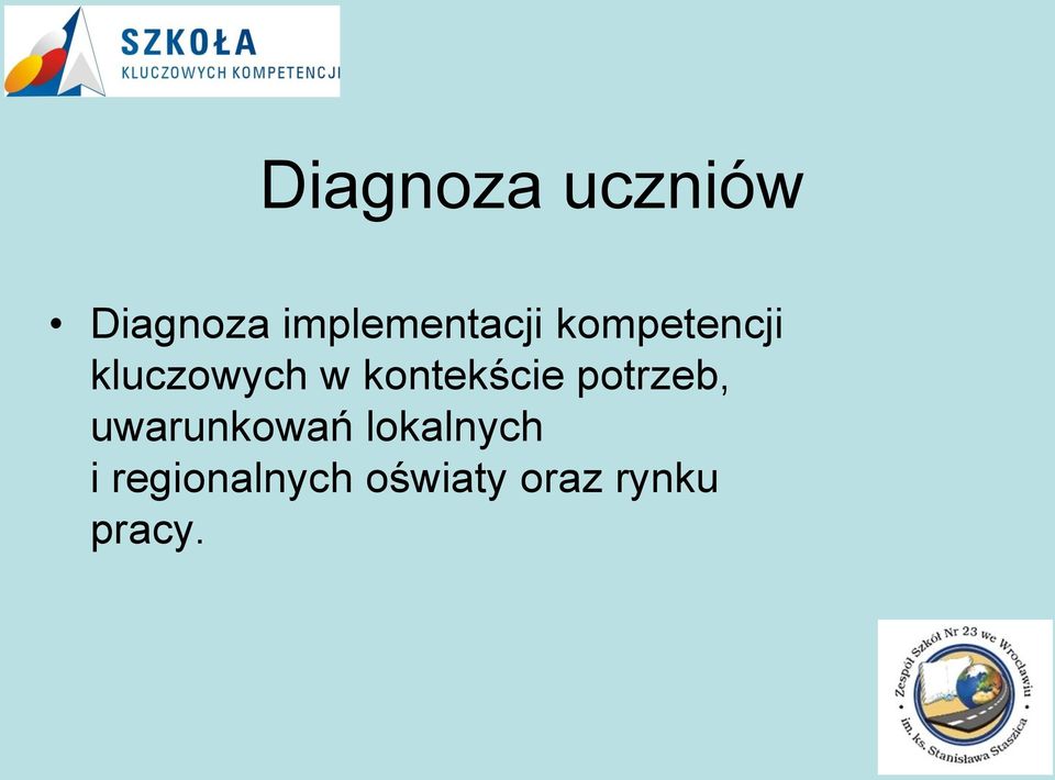 w kontekście potrzeb, uwarunkowań