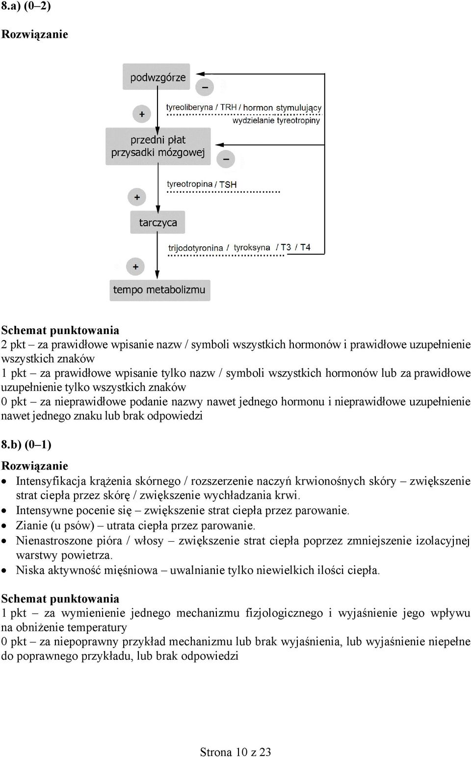 b) (0 1) Intensyfikacja krążenia skórnego / rozszerzenie naczyń krwionośnych skóry zwiększenie strat ciepła przez skórę / zwiększenie wychładzania krwi.