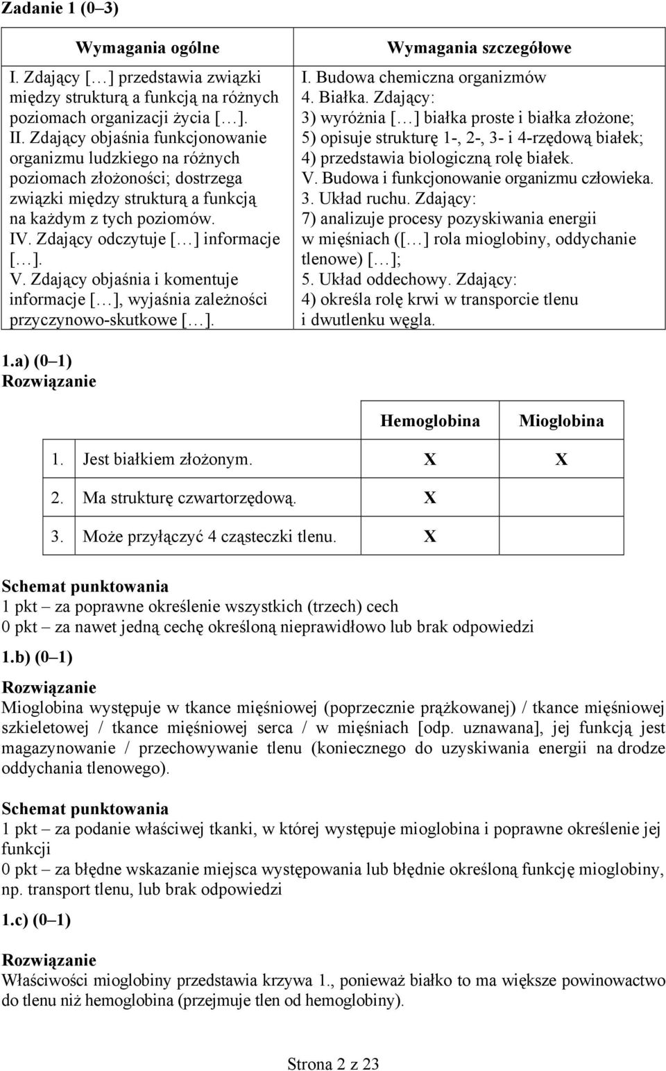 V. Zdający objaśnia i komentuje informacje [ ], wyjaśnia zależności przyczynowo-skutkowe [ ]. Wymagania szczegółowe I. Budowa chemiczna organizmów 4. Białka.