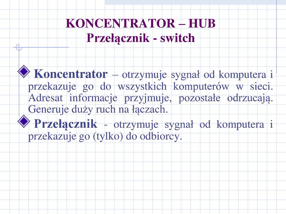 Adresat informacje przyjmuje, pozostałe odrzucają.