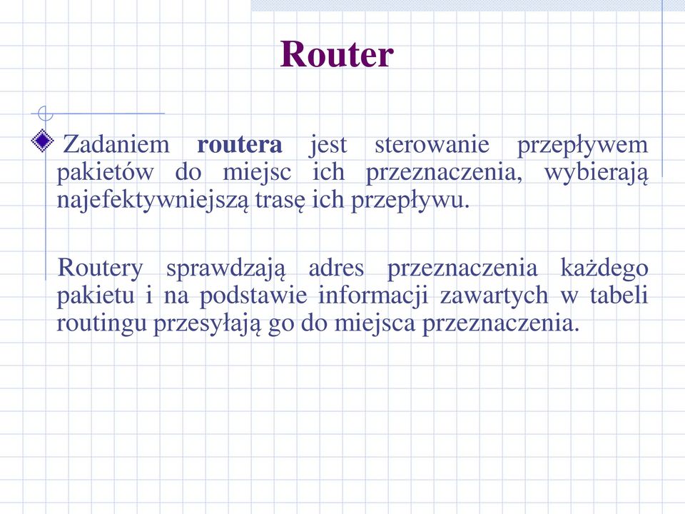 Routery sprawdzają adres przeznaczenia każdego pakietu i na podstawie