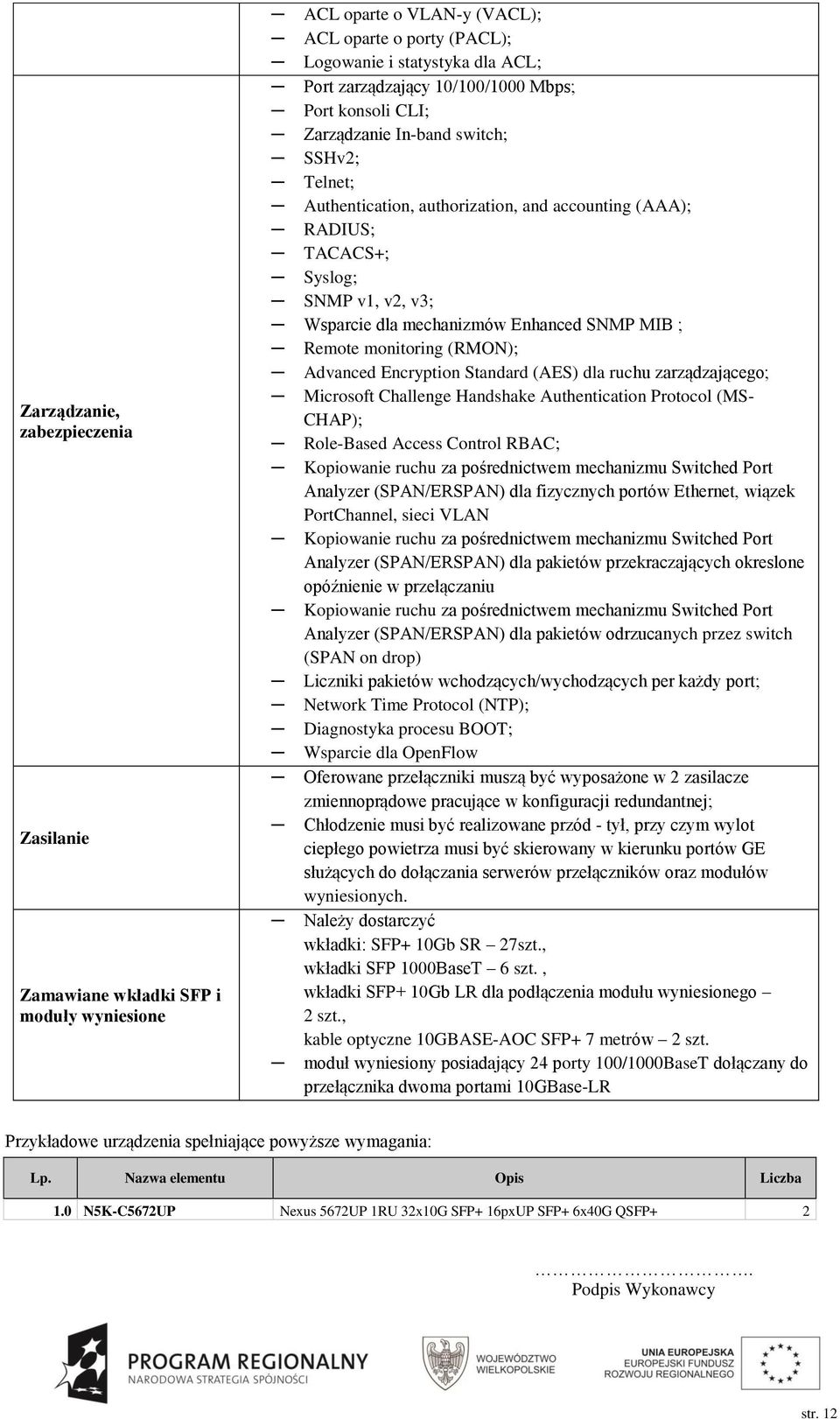 SNMP MIB ; Remote monitoring (RMON); Advanced Encryption Standard (AES) dla ruchu zarządzającego; Microsoft Challenge Handshake Authentication Protocol (MS- CHAP); Role-Based Access Control RBAC;