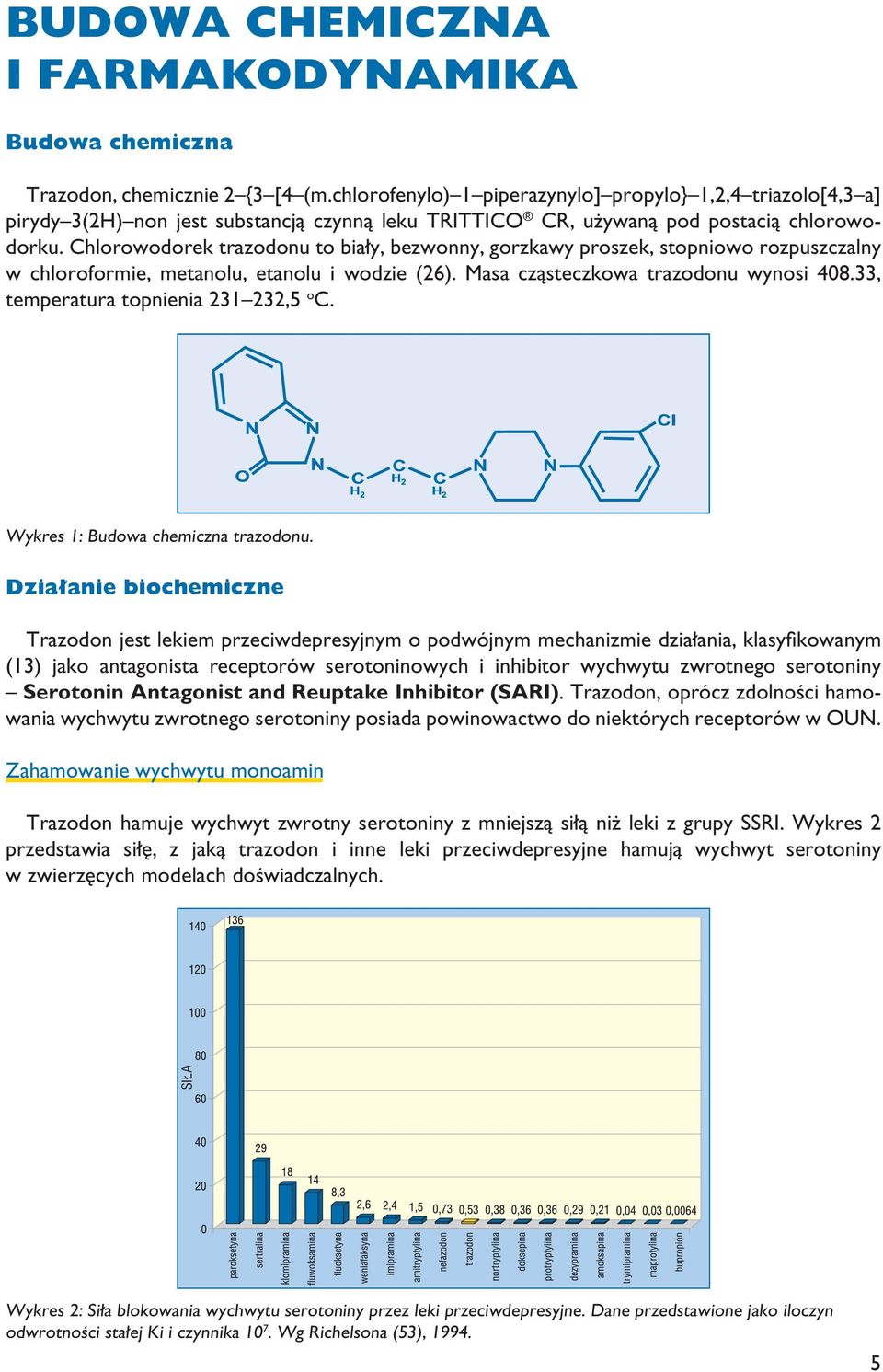 Chlorowodorek trazodonu to bia y, bezwonny, gorzkawy proszek, stopniowo rozpuszczalny w chloroformie, metanolu, etanolu i wodzie (26). Masa czàsteczkowa trazodonu wynosi 408.