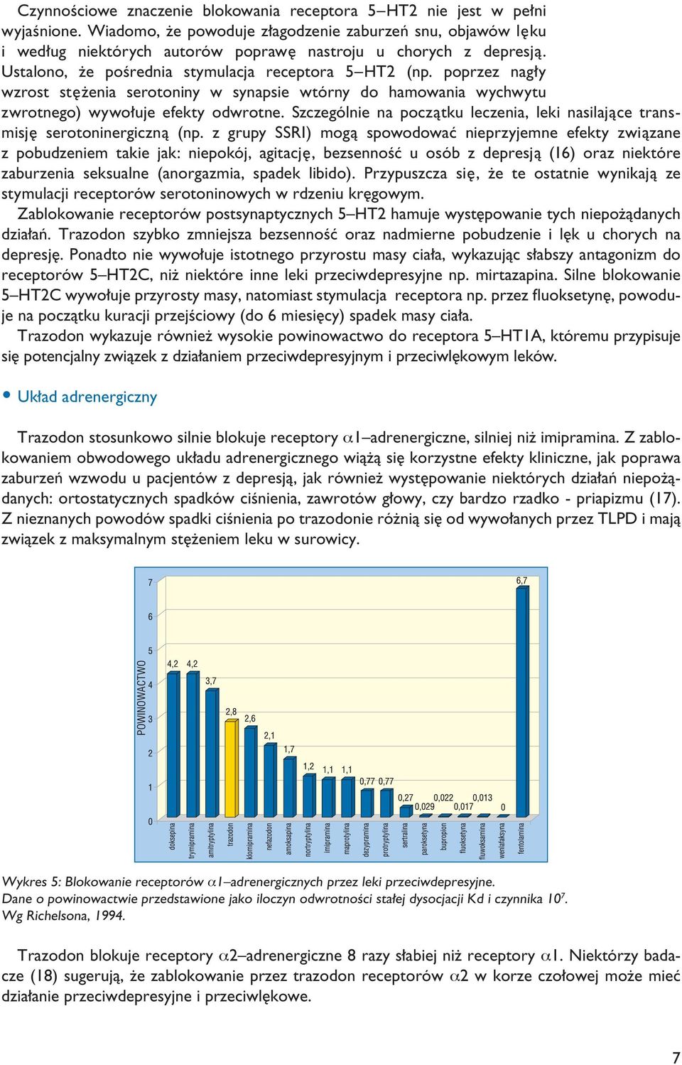 poprzez nag y wzrost st enia serotoniny w synapsie wtórny do hamowania wychwytu zwrotnego) wywo uje efekty odwrotne. Szczególnie na poczàtku leczenia, leki nasilajàce transmisj serotoninergicznà (np.