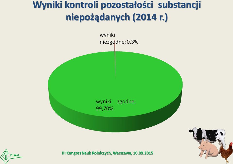 substancji