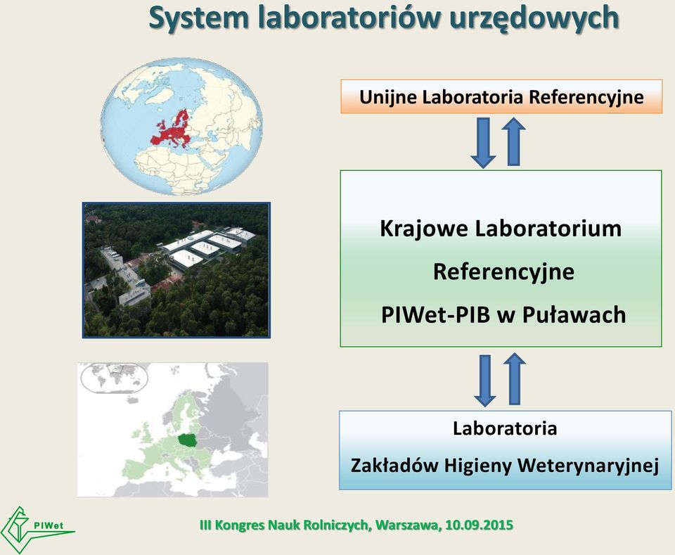 Laboratorium Referencyjne PIWet-PIB w