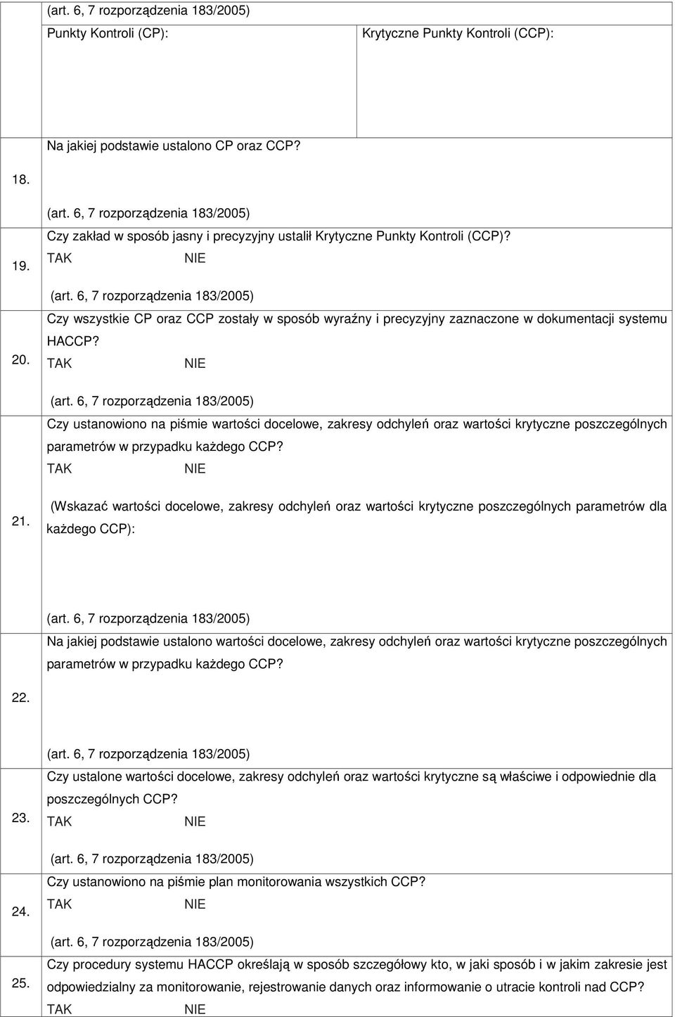 Czy ustanowiono na piśmie wartości docelowe, zakresy odchyleń oraz wartości krytyczne poszczególnych parametrów w przypadku kaŝdego CCP? 21.