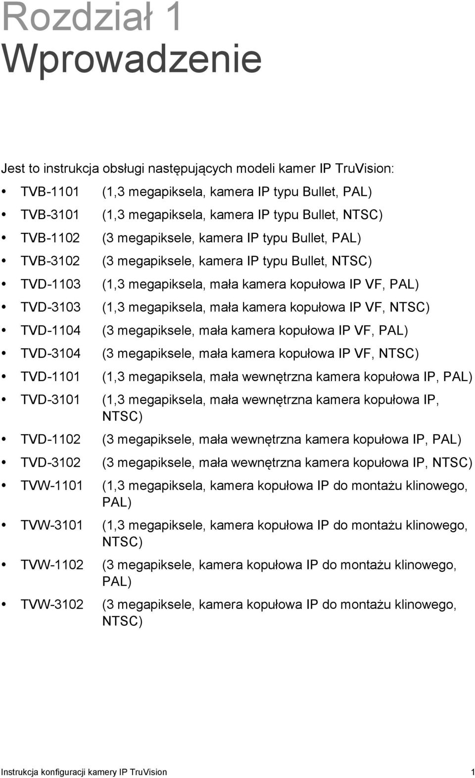 mała kamera kopułowa IP VF, NTSC) TVD-1104 (3 megapiksele, mała kamera kopułowa IP VF, PAL) TVD-3104 (3 megapiksele, mała kamera kopułowa IP VF, NTSC) TVD-1101 (1,3 megapiksela, mała wewnętrzna